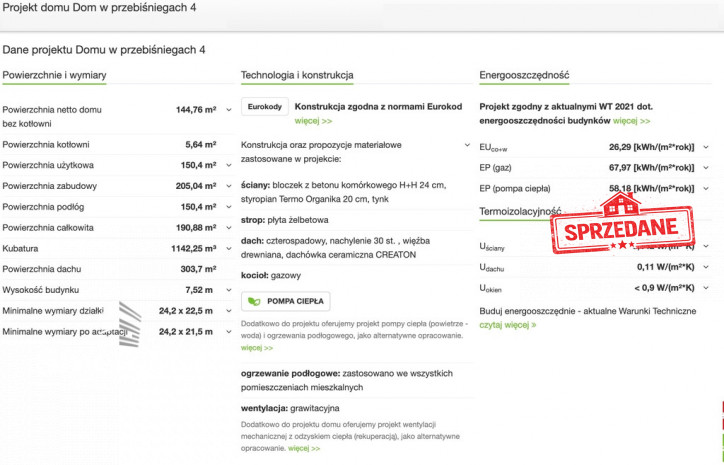 Dom Sprzedaż Motycz 20