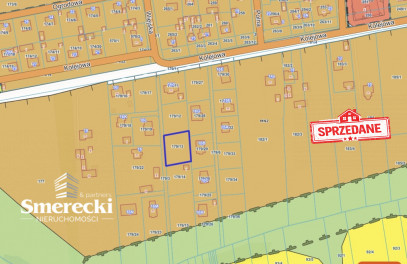Działka Sprzedaż Milejów