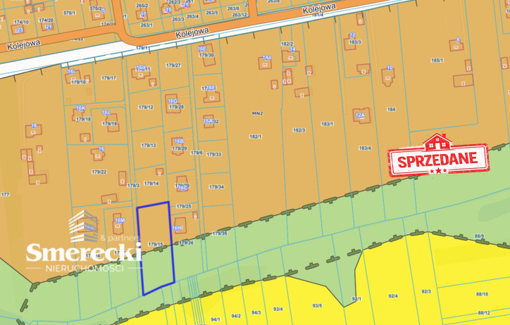 Działka Sprzedaż Milejów 2