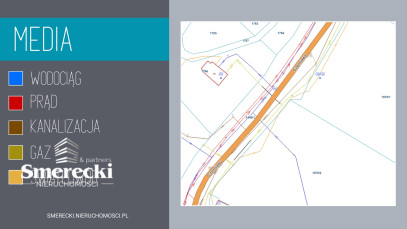 Działka Sprzedaż Kazimierz Dolny Czerniawy