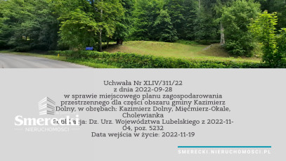 Działka Sprzedaż Kazimierz Dolny Czerniawy