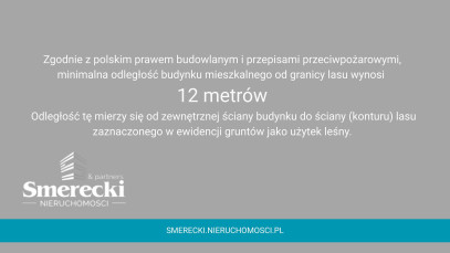 Działka Sprzedaż Kazimierz Dolny Czerniawy