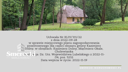 Działka Sprzedaż Kazimierz Dolny Czerniawy