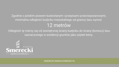 Działka Sprzedaż Kazimierz Dolny Czerniawy